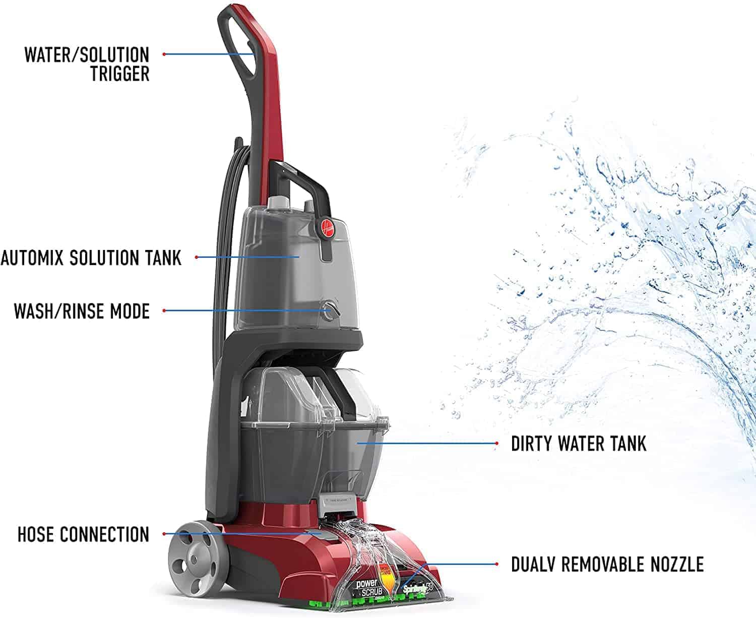 최고의 카펫 청소기 및 샴푸: Hoover Power Scrub Deluxe FH50150