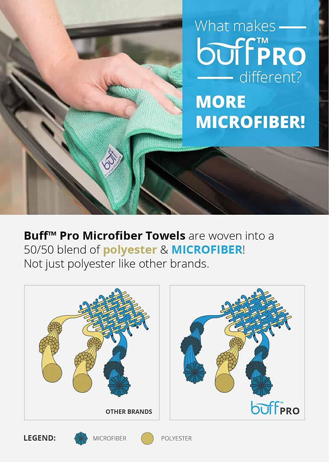 Beste doe-het-zelf-tool voor het afstoffen van meerdere oppervlakken: Buff Microfiber Cleaning Cloth
