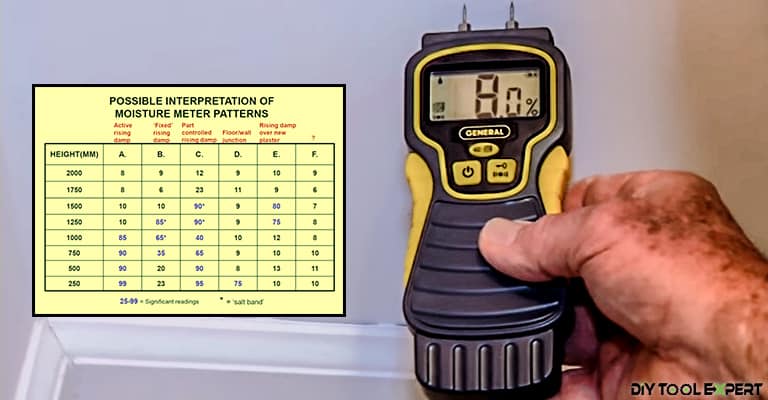 Kahumog-Meter-Pagbasa-Tsart-FI