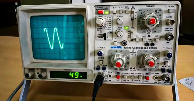 What-does-a-Cathode-Ray-Oscilloscope-Do