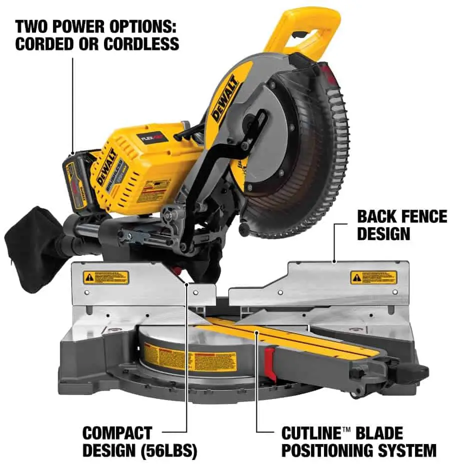 DEWALT FLEXVOLT 120​​790V DHS2ATXNUMX