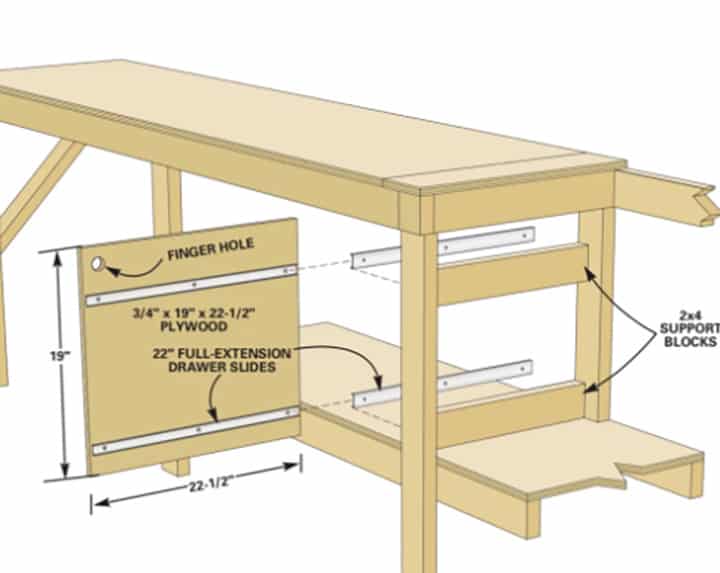 The Space Friendly Workbench