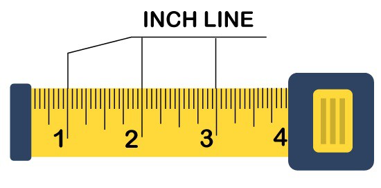 how-to-read-a-tape-measure